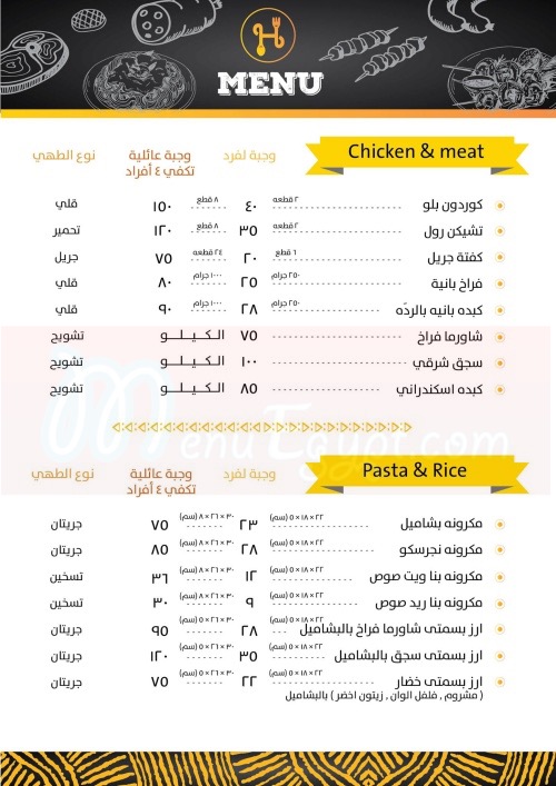 Home Chef menu
